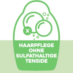 Ogx Brazillian Keratin Smooth Conditioner -Dresdner Essenz shop MAM 10290743 SHOP IMAGE 1.4