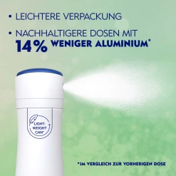 NIVEA Anti-Transpirant Spray Dry Comfort -Dresdner Essenz shop MAM 7311624 SHOP IMAGE 1.4