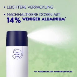 NIVEA Dry Impact Deodorant Spray -Dresdner Essenz shop MAM 7862522 SHOP IMAGE 1.5
