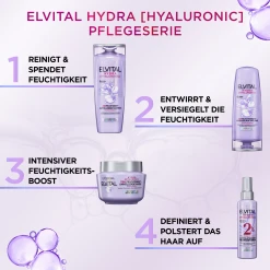 L’Oréal Paris Elvital Hydra [Hyaluronic] Feuchtigkeit-Umhüllende Maske -Dresdner Essenz shop MAM 8307518 SHOP IMAGE 1.4
