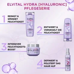 L’Oréal Paris Elvital Hydra [Hyaluronic] Aufpolsterndes Feuchtigkeitsserum -Dresdner Essenz shop MAM 8307589 SHOP IMAGE 1.4
