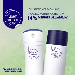 NIVEA Deodorant Spray Fresh Pure -Dresdner Essenz shop MAM 8419340 SHOP IMAGE 1.4