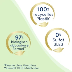 DOVE Duschgel Feuchtigkeits-Pflege & Öl -Dresdner Essenz shop MAM 8529228 SHOP IMAGE 1.4