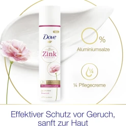 DOVE Deo Spray Rosenduft -Dresdner Essenz shop MAM 8544723 SHOP IMAGE 1.4
