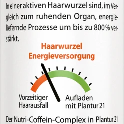 Dr. Wolff Plantur 21 Nutri-Coffein Shampoo -Dresdner Essenz shop MAM 8712018 SHOP IMAGE 1.4