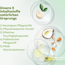 DOVE Care By Nature Pflegedusche Wohltuend Mit Kokosöl & Mandelextrakt -Dresdner Essenz shop MAM 9137161 SHOP IMAGE 1.4