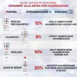 L’Oréal Paris Elvital Bond Repair Spülung -Dresdner Essenz shop MAM 9557991 SHOP IMAGE 1.4
