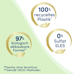 DOVE Duschgel Feuchtigkeits-Pflege & Öl -Dresdner Essenz shop MAM 9612301 SHOP IMAGE 1.4